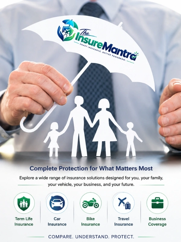 About The Insure Mantra - Insurance Comparison Platform